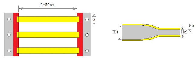 Military Grade Heat Shrinkable Wire Identification Sleeves