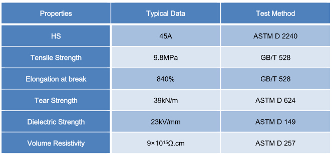 Silicone Rubber Cold Shrink tube