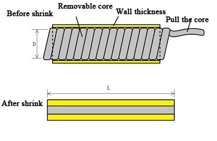 Silicone Rubber Cold Shrink tube